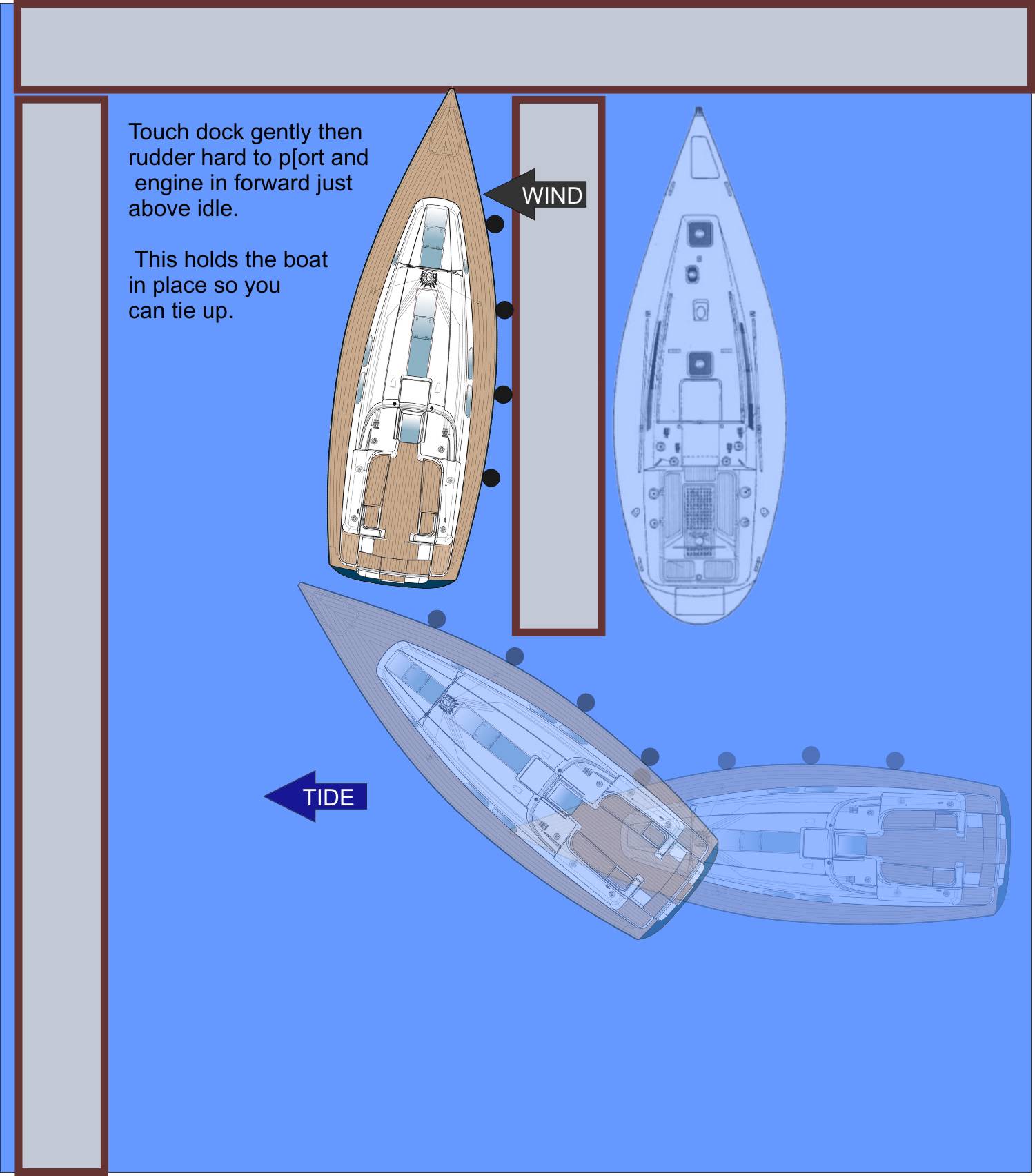 docking a catamaran single handed